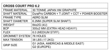 Apacs Cross Court Pro 6.2 Badminton Racket – Black 4U