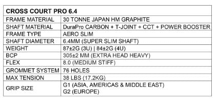 Apacs Cross Court Pro 6.4 Badminton Racket – Red 4U