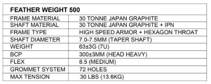 Apacs Feather Weight 500 Badminton Racket – White/Red 7U