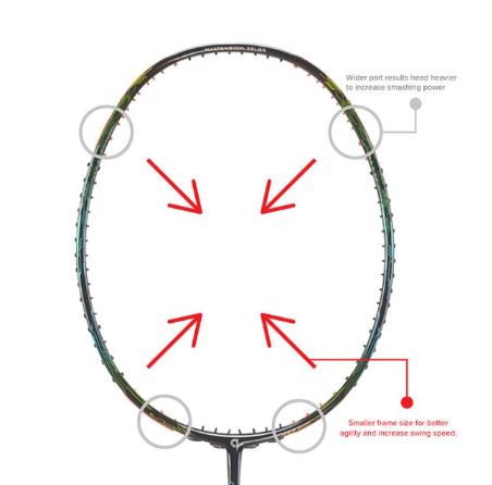 Apacs Fantala Pro 101 Badminton Racket – Black 3U