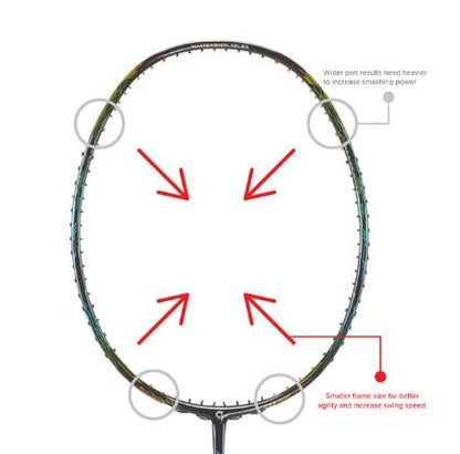 Apacs Fantala Pro 101 Badminton Racket – Black 3U