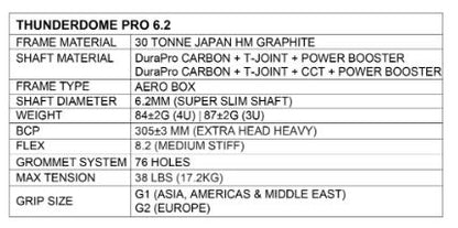 Apacs Thunderdome 6.2 Pro Badminton Racket – Grey 4U